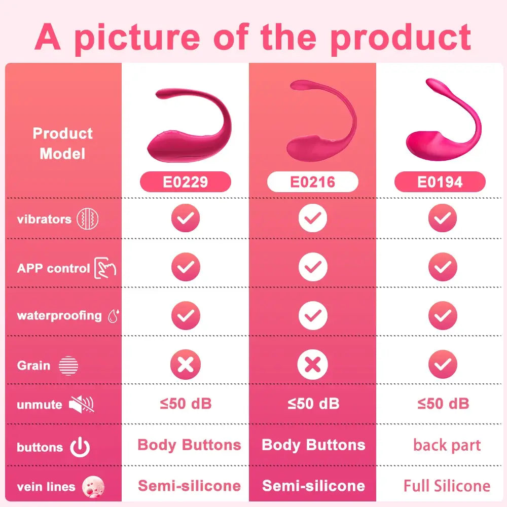 Wireless Vibration Love Egg Vibrator Vaginal G Spot Vibrating Stimulator Wearable Bluetooth APP Control Sex Toys