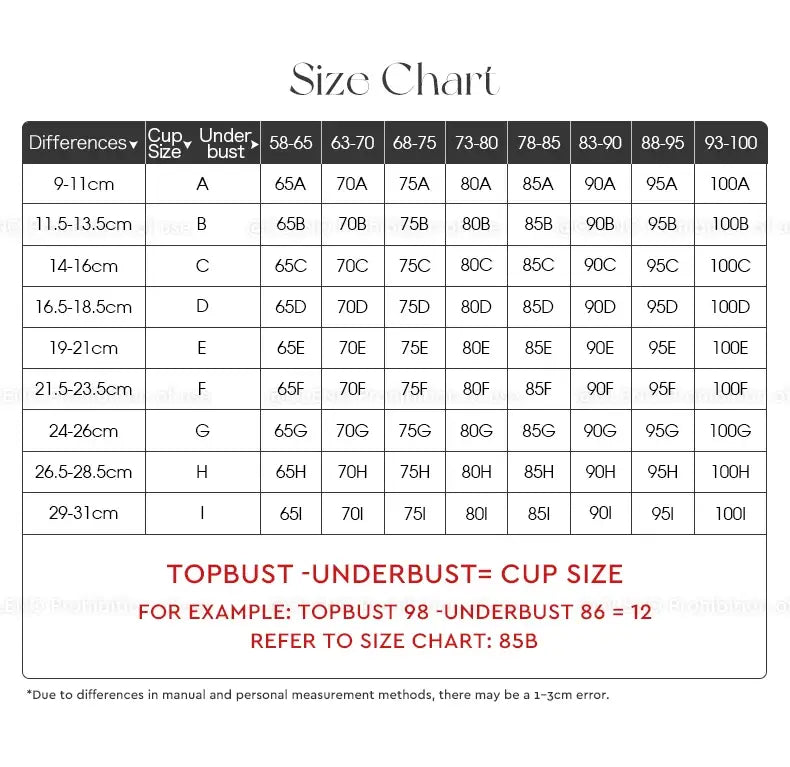 Anti Sagging Sports Breast Collection Bra