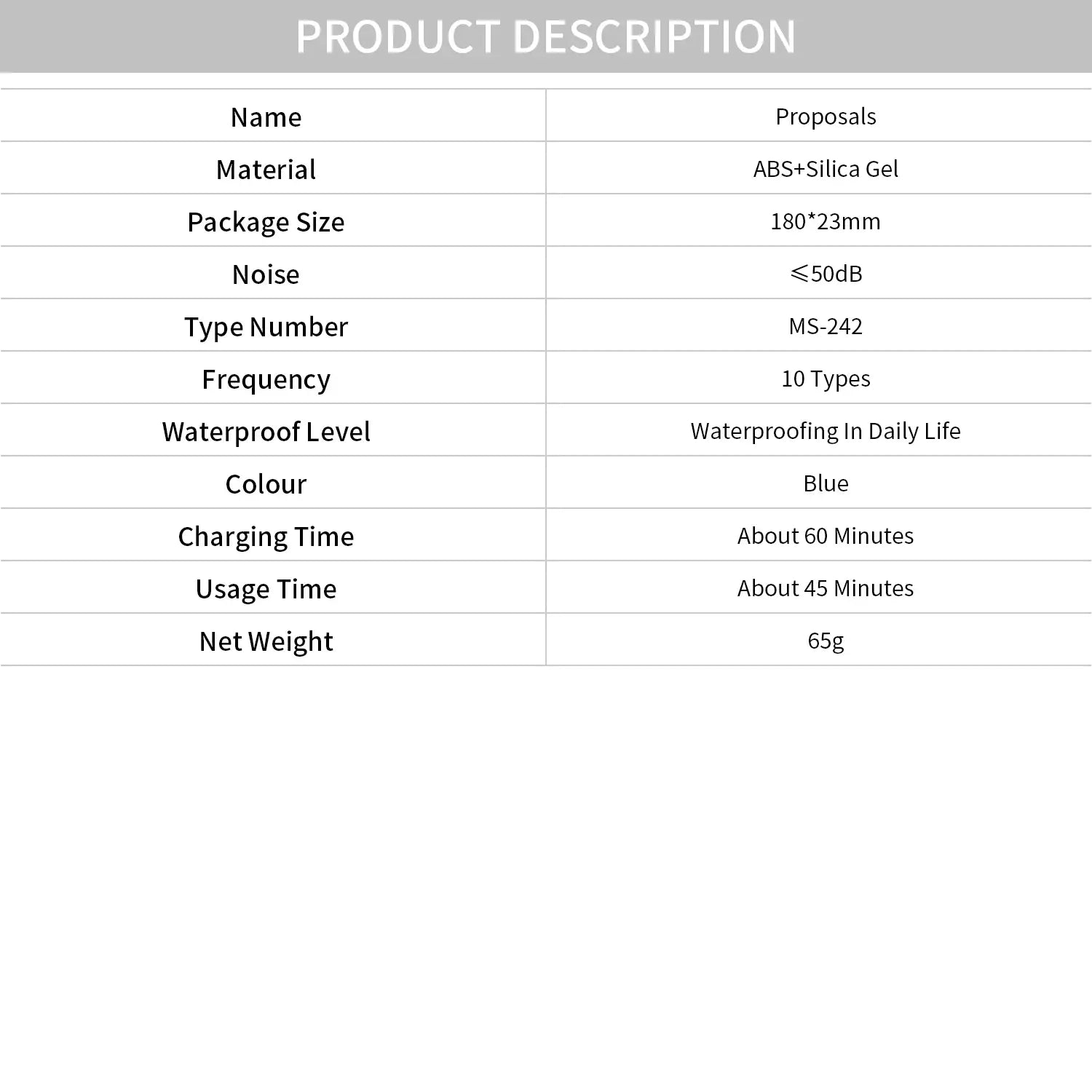 Beginner Powerful G-Spot Vibrators for Women Nipple Clitoris Stimulator Dildo Vagina Massager Sex Toys for Female Adult