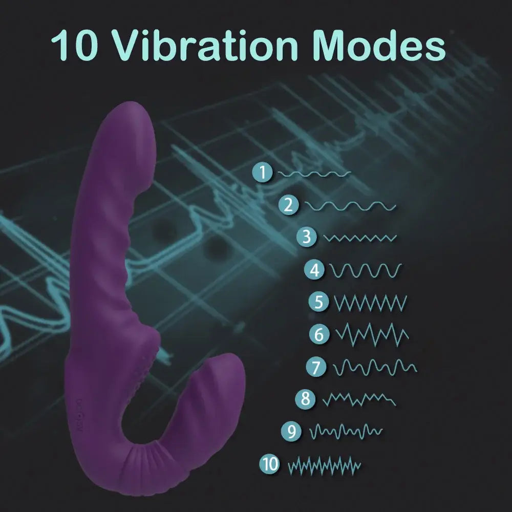 Strapless Strap-on Dildo Vibrator with Remote Control for Women Lesbian Couples G-Spot Double-Ended Adult Sex Toys