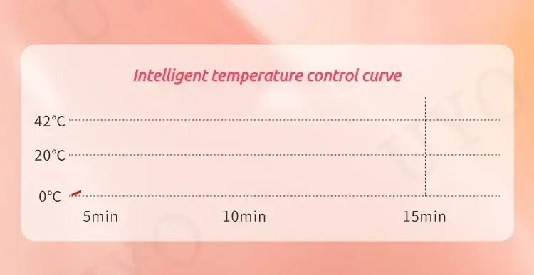 vibrator for woman sex toy Silicone Rabbit Vibrator USB Rechargeable Waterproof G-Spot Stimulating Clitoral Stimulator