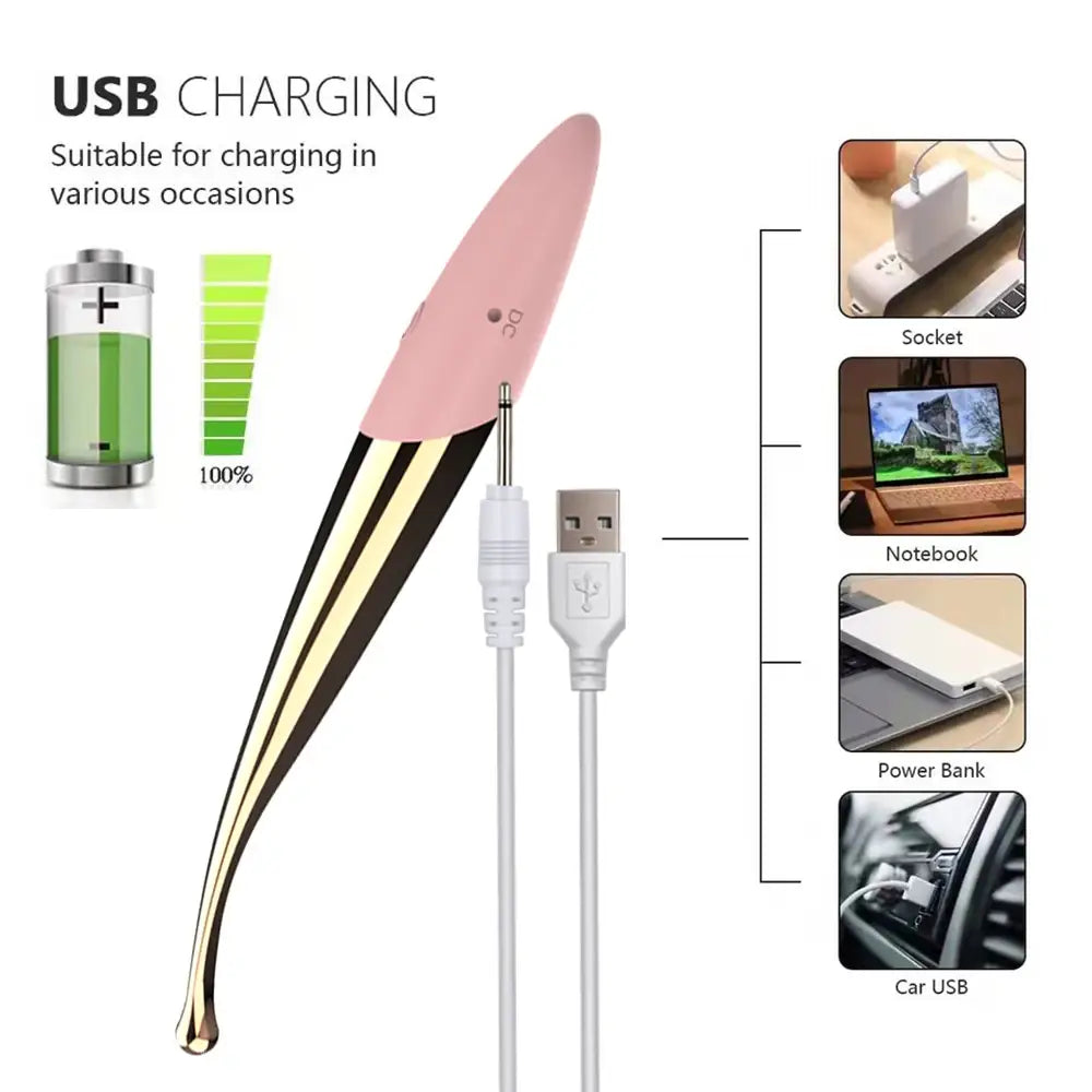 Powerful High Frequency Female G Spot Vibrators for Women Nipple Clitoris Stimulator Vagina Massager Masturbator Adult