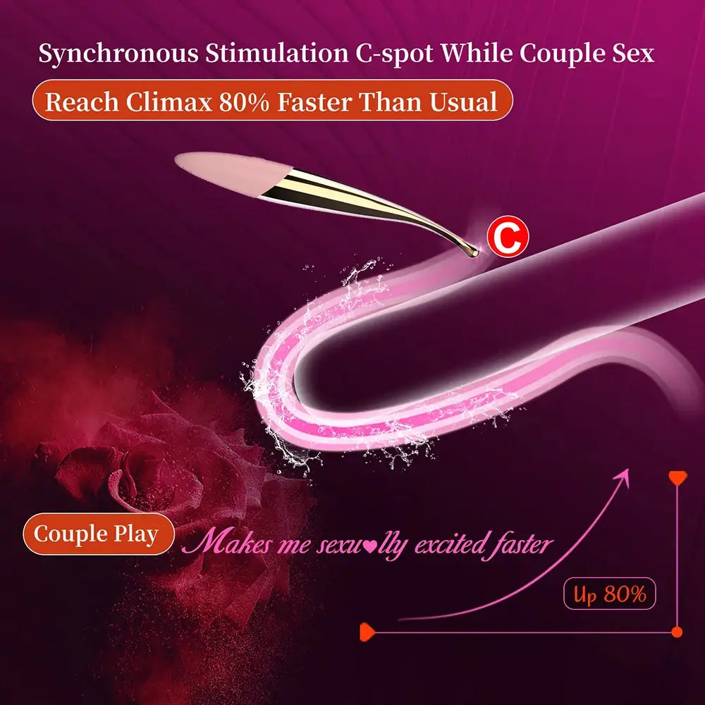 Powerful High Frequency Female G Spot Vibrators for Women Nipple Clitoris Stimulator Vagina Massager Masturbator Adult