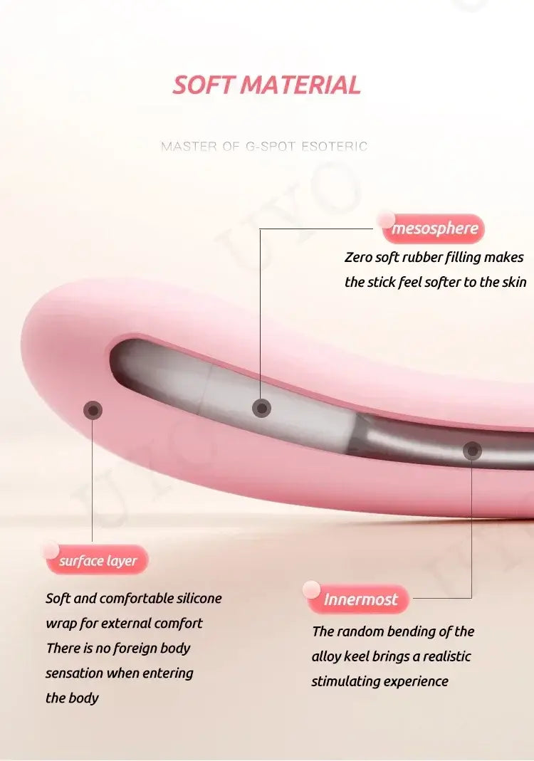 vibrator for woman sex toy Silicone Rabbit Vibrator USB Rechargeable Waterproof G-Spot Stimulating Clitoral Stimulator