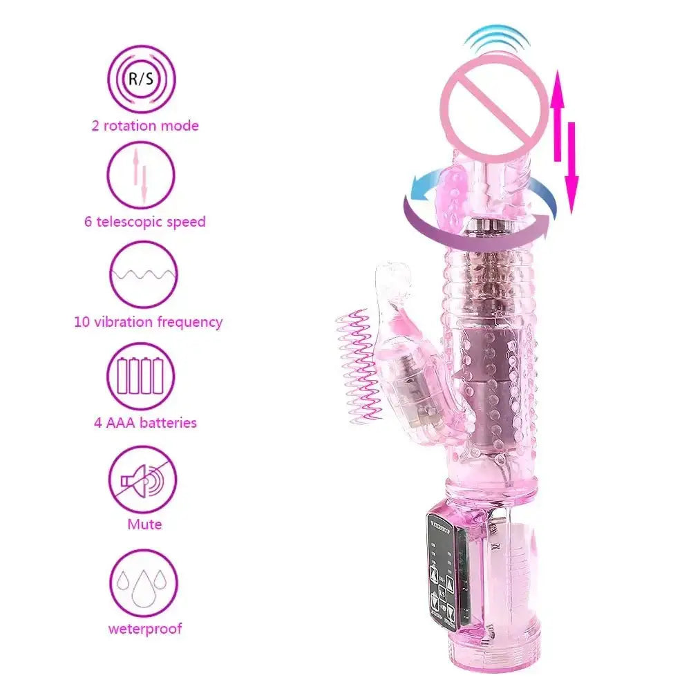 Dildo Rabbit Vibrator Masturbator G Spot 12 Speeds Vibration Dual Motor Massager Clitoris Rotation Stimulator Female Sex Toy - The Lady's Haven
