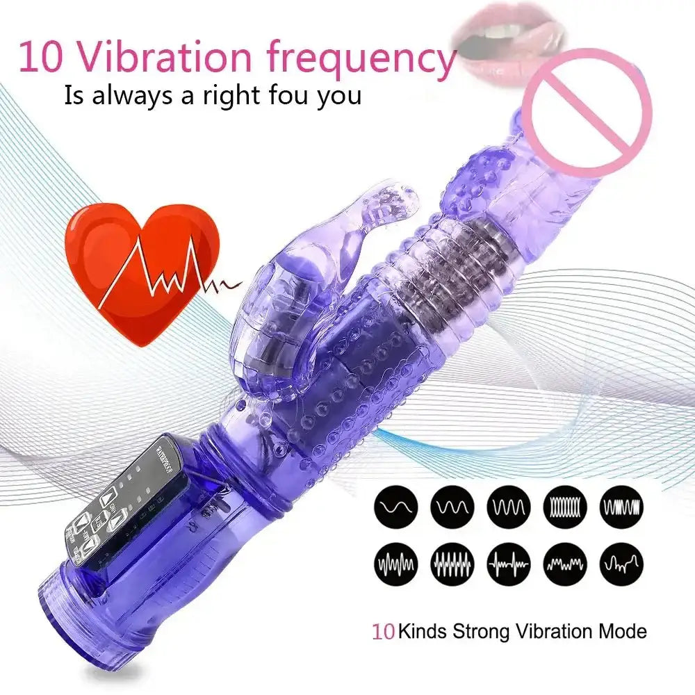 Dildo Rabbit Vibrator Masturbator G Spot 12 Speeds Vibration Dual Motor Massager Clitoris Rotation Stimulator Female Sex Toy - The Lady's Haven