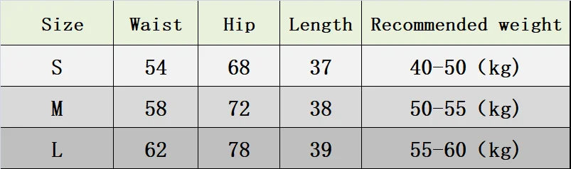 High Waist Seamless Yoga Shorts For Women