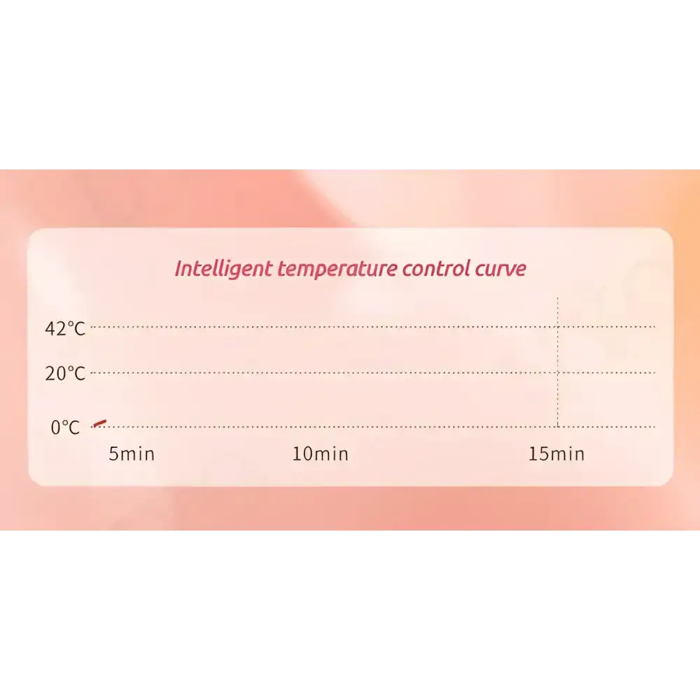 vibrator for woman sex toy Silicone Rabbit Vibrator USB Rechargeable Waterproof G - Spot Stimulating Clitoral Stimulator UYO - The Lady's Haven