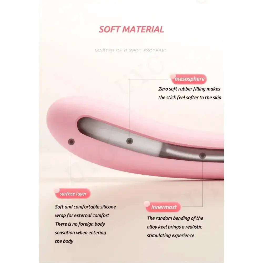 vibrator for woman sex toy Silicone Rabbit Vibrator USB Rechargeable Waterproof G - Spot Stimulating Clitoral Stimulator UYO - The Lady's Haven